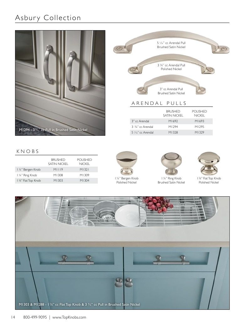 Top Knobs Decorative Hardware Catalog Weekly Ad January 1 - December 31, 2026