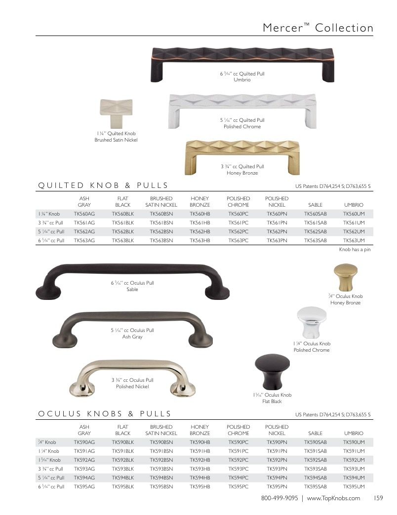 Top Knobs Decorative Hardware Catalog Weekly Ad January 1 - December 31, 2026