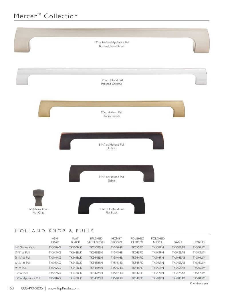 Top Knobs Decorative Hardware Catalog Weekly Ad January 1 - December 31, 2026