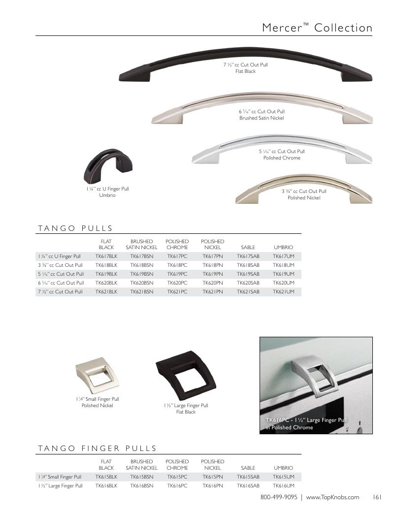Top Knobs Decorative Hardware Catalog Weekly Ad January 1 - December 31, 2026