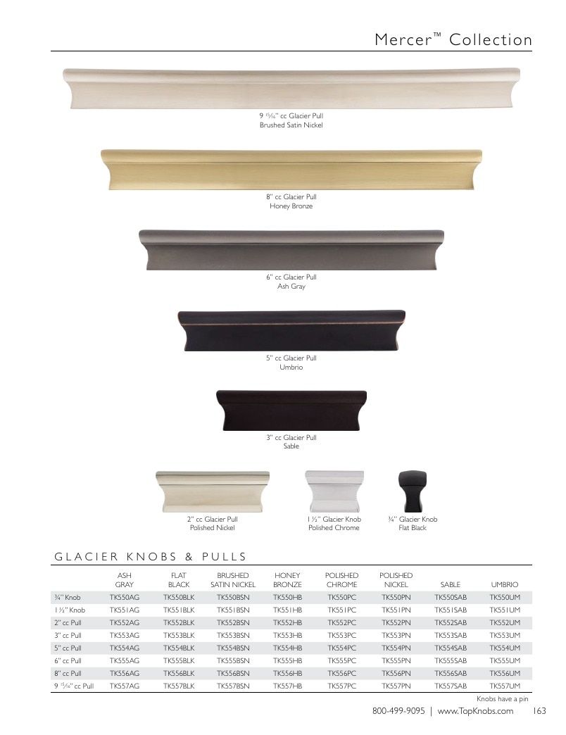 Top Knobs Decorative Hardware Catalog Weekly Ad January 1 - December 31, 2026
