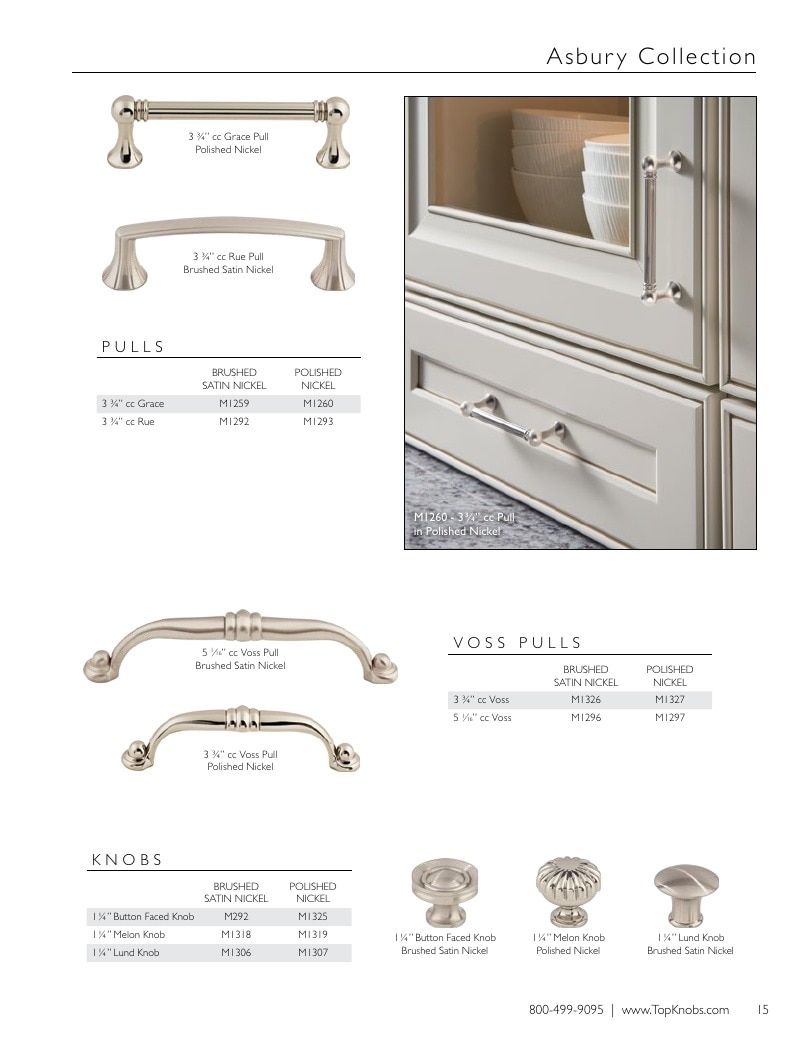Top Knobs Decorative Hardware Catalog Weekly Ad January 1 - December 31, 2026