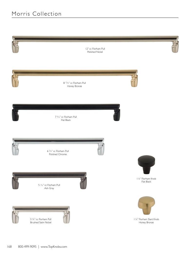 Top Knobs Decorative Hardware Catalog Weekly Ad January 1 - December 31, 2026