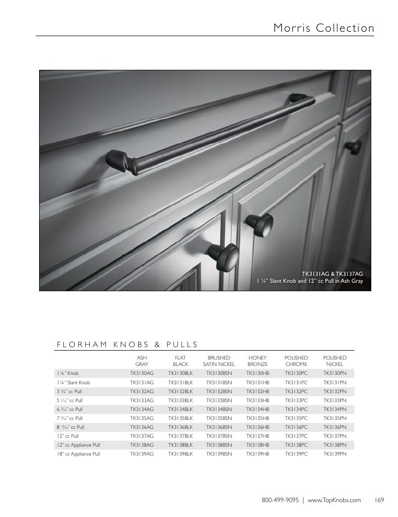 Top Knobs Decorative Hardware Catalog Weekly Ad January 1 - December 31, 2026