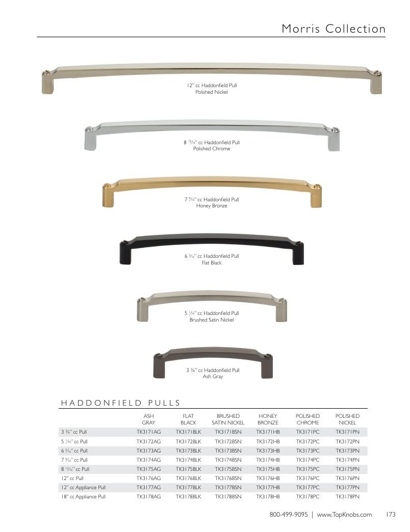 Top Knobs Decorative Hardware Catalog Weekly Ad January 1 - December 31, 2026