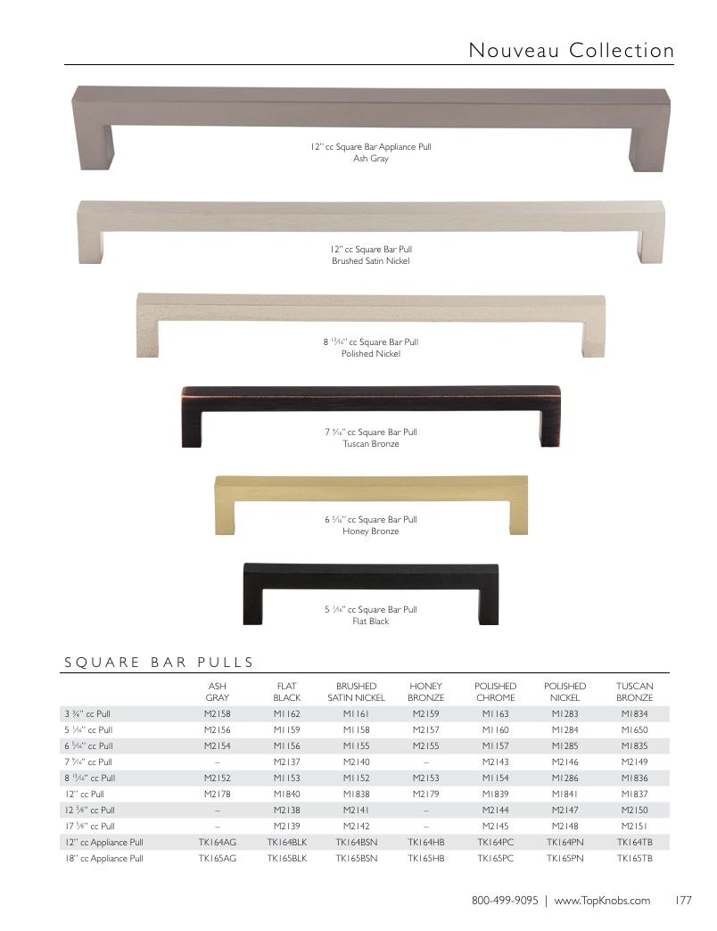 Top Knobs Decorative Hardware Catalog Weekly Ad January 1 - December 31, 2026