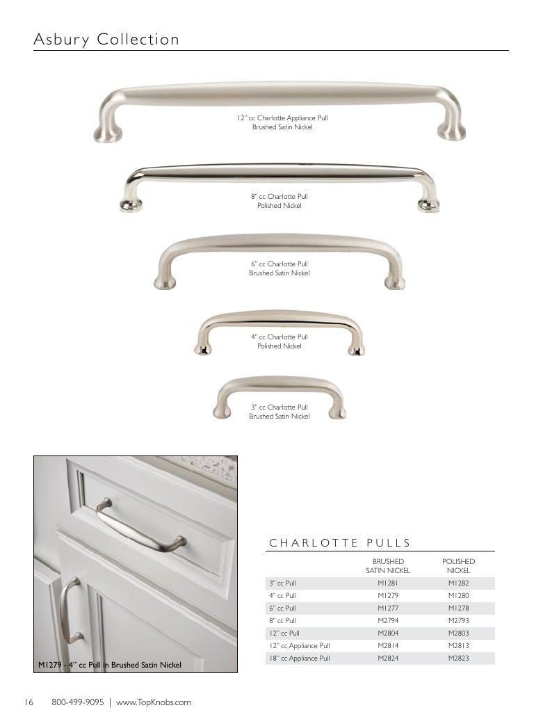 Top Knobs Decorative Hardware Catalog Weekly Ad January 1 - December 31, 2026