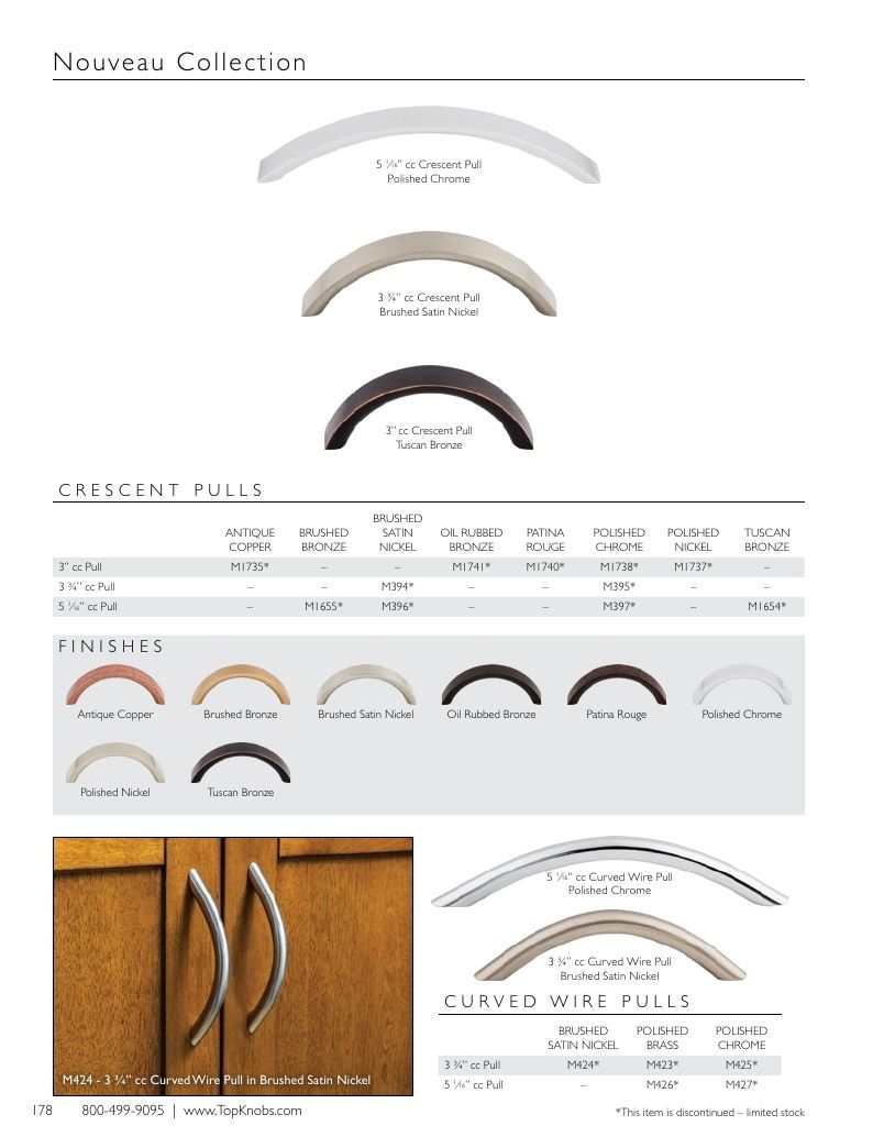 Top Knobs Decorative Hardware Catalog Weekly Ad January 1 - December 31, 2026