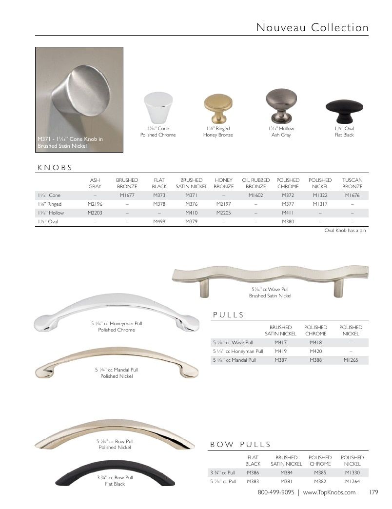 Top Knobs Decorative Hardware Catalog Weekly Ad January 1 - December 31, 2026