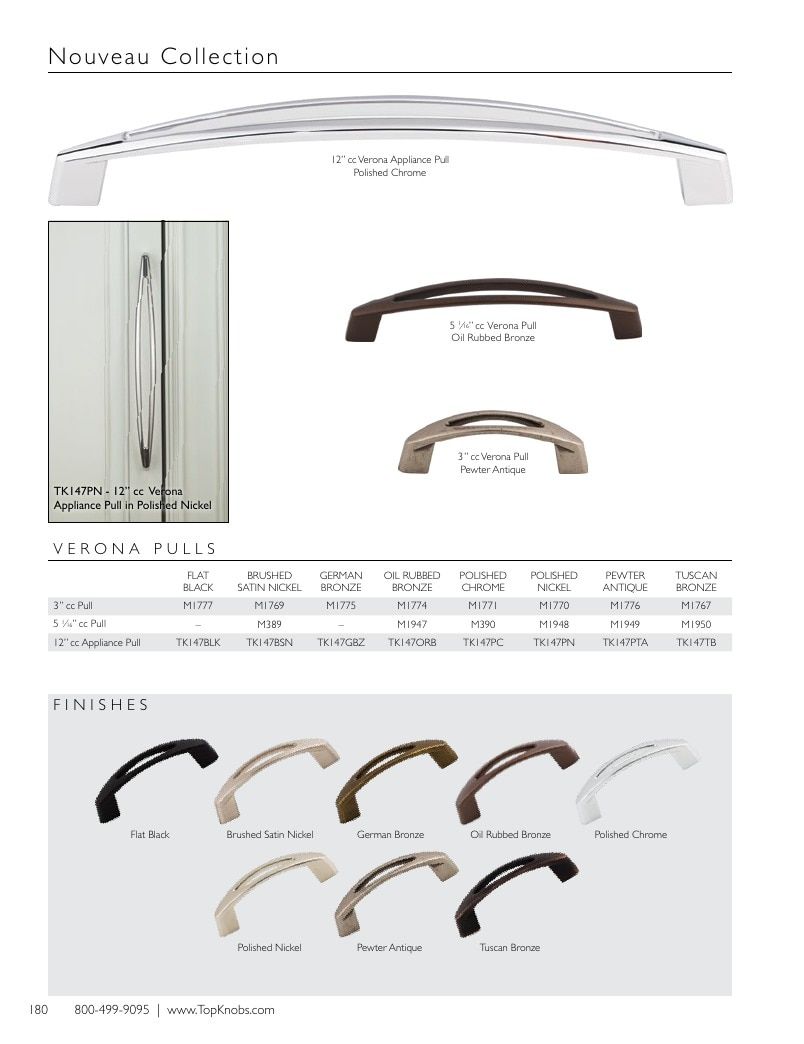 Top Knobs Decorative Hardware Catalog Weekly Ad January 1 - December 31, 2026