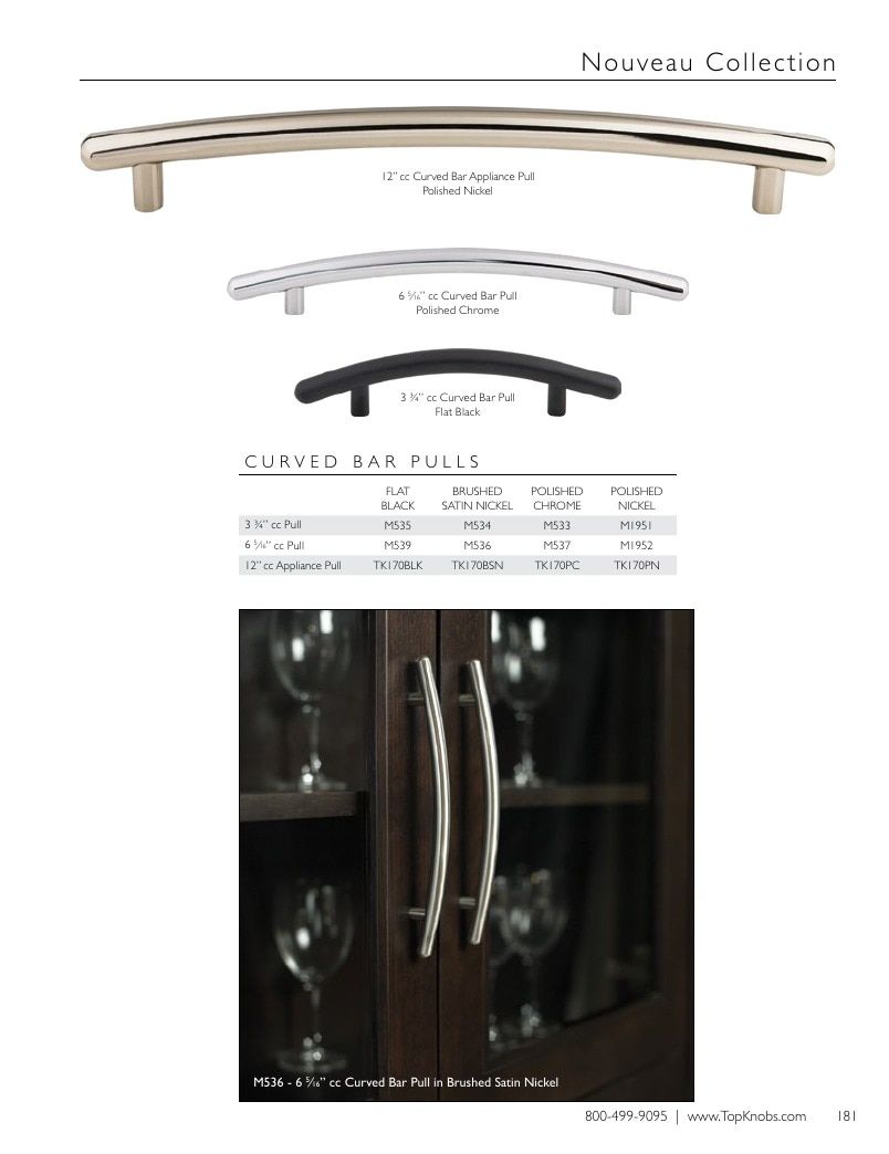 Top Knobs Decorative Hardware Catalog Weekly Ad January 1 - December 31, 2026
