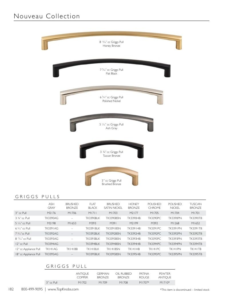 Top Knobs Decorative Hardware Catalog Weekly Ad January 1 - December 31, 2026