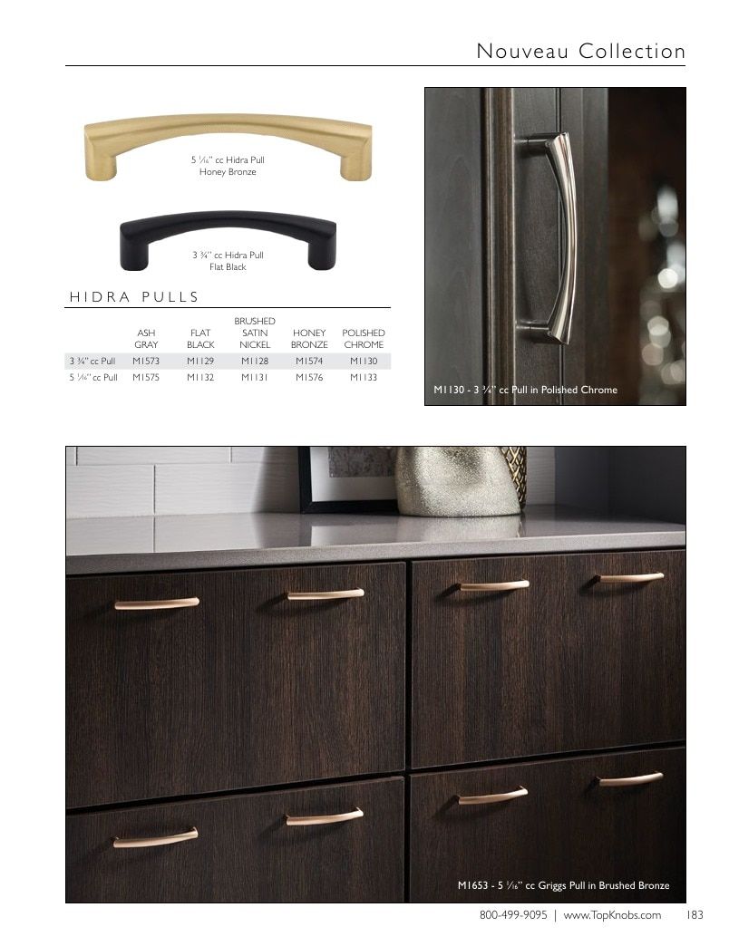 Top Knobs Decorative Hardware Catalog Weekly Ad January 1 - December 31, 2026