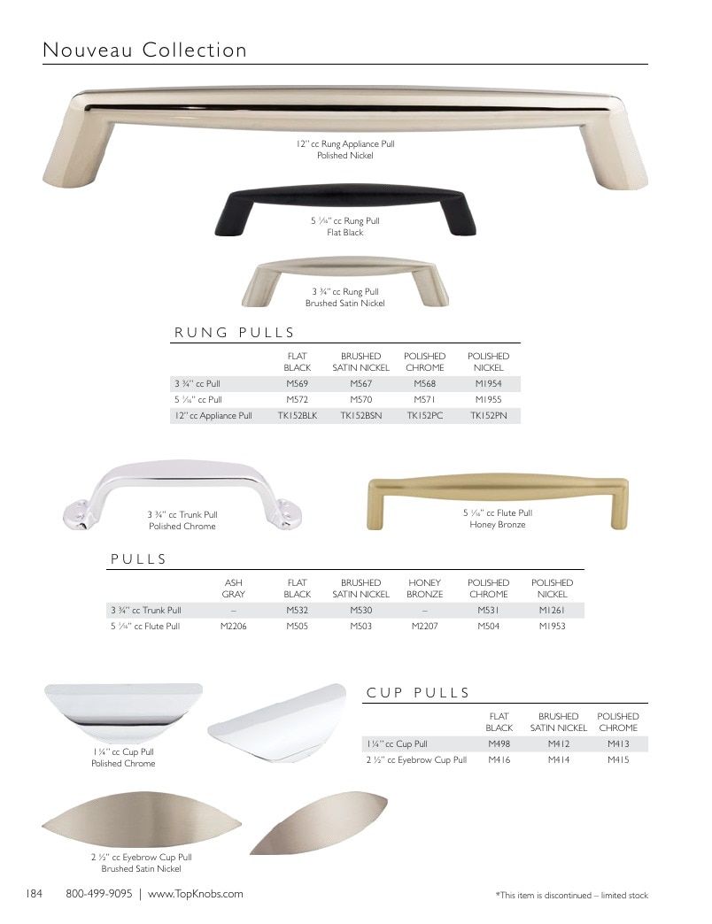 Top Knobs Decorative Hardware Catalog Weekly Ad January 1 - December 31, 2026