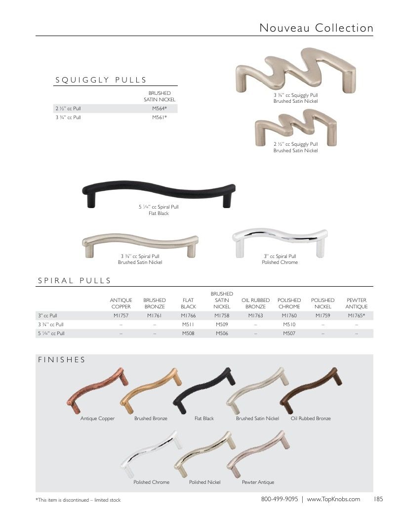 Top Knobs Decorative Hardware Catalog Weekly Ad January 1 - December 31, 2026