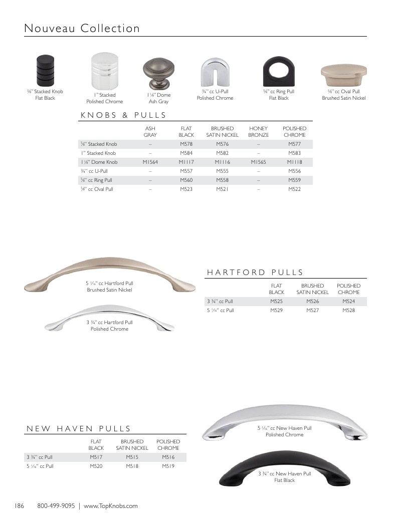 Top Knobs Decorative Hardware Catalog Weekly Ad January 1 - December 31, 2026