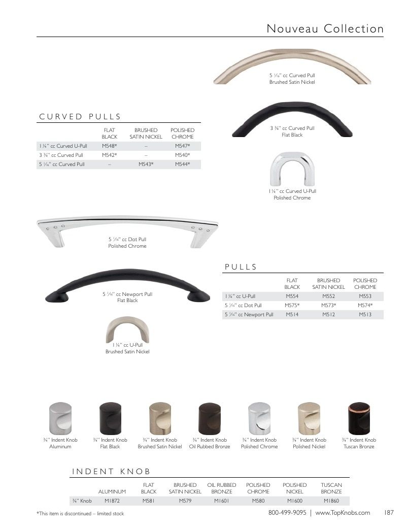Top Knobs Decorative Hardware Catalog Weekly Ad January 1 - December 31, 2026