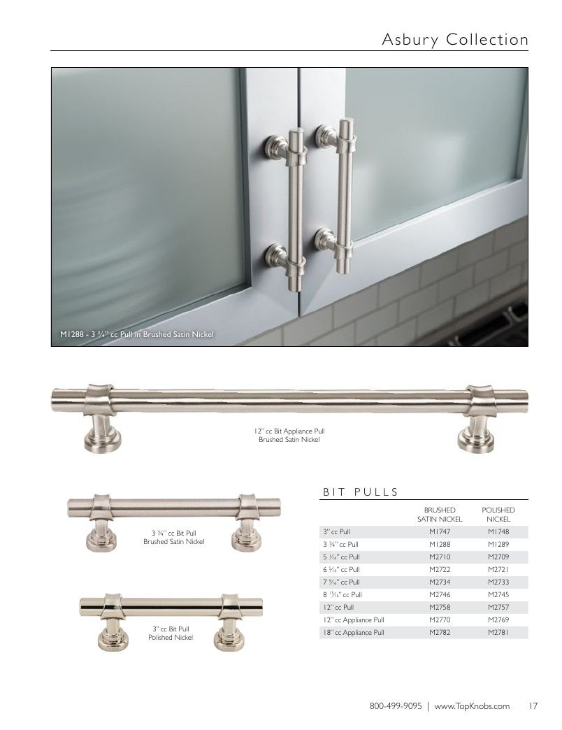 Top Knobs Decorative Hardware Catalog Weekly Ad January 1 - December 31, 2026