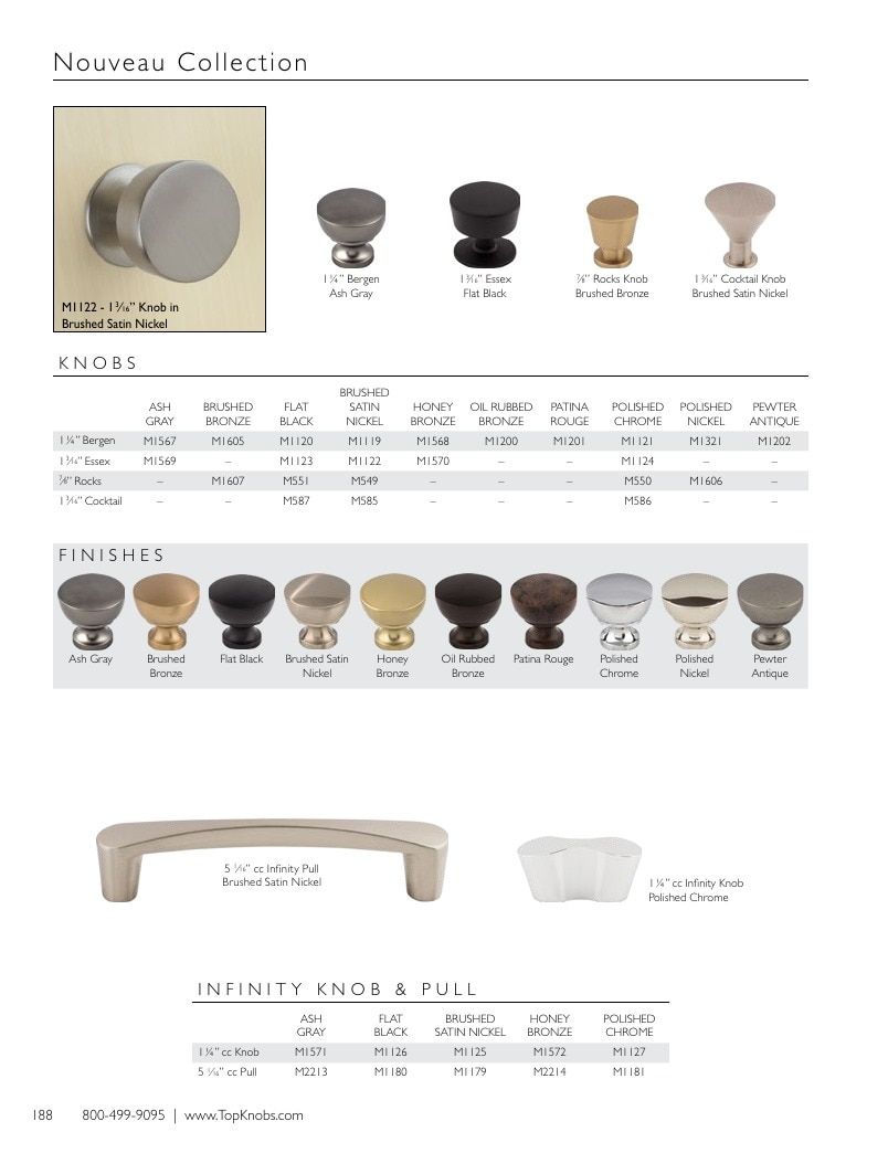 Top Knobs Decorative Hardware Catalog Weekly Ad January 1 - December 31, 2026
