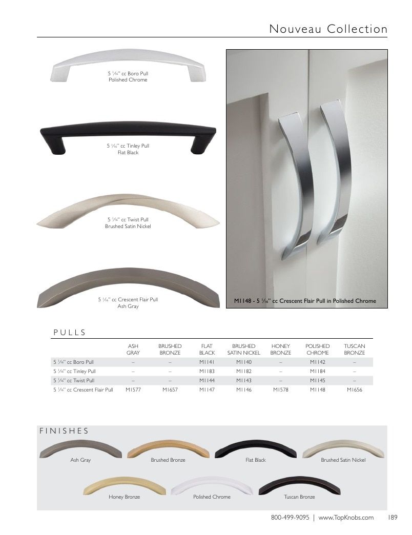 Top Knobs Decorative Hardware Catalog Weekly Ad January 1 - December 31, 2026