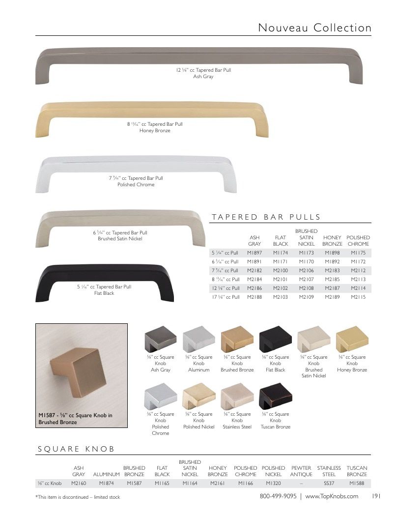 Top Knobs Decorative Hardware Catalog Weekly Ad January 1 - December 31, 2026