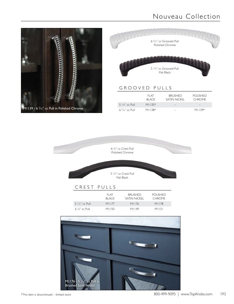 Top Knobs Decorative Hardware Catalog Weekly Ad January 1 - December 31, 2026
