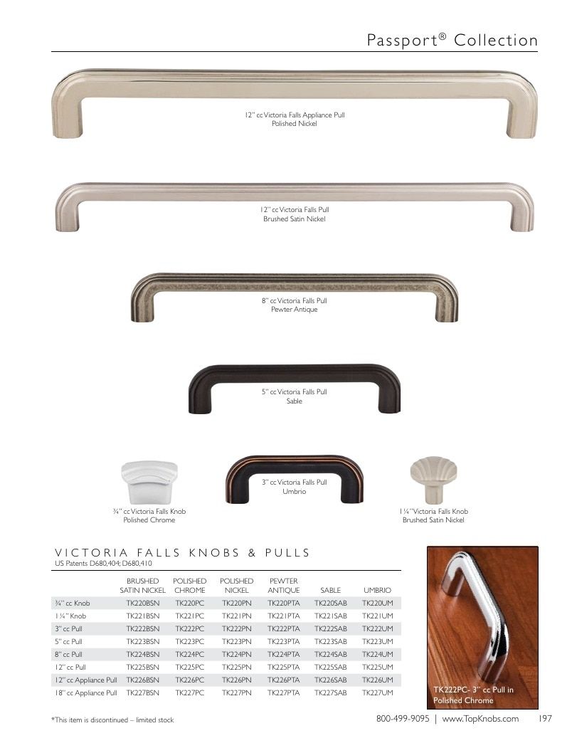 Top Knobs Decorative Hardware Catalog Weekly Ad January 1 - December 31, 2026