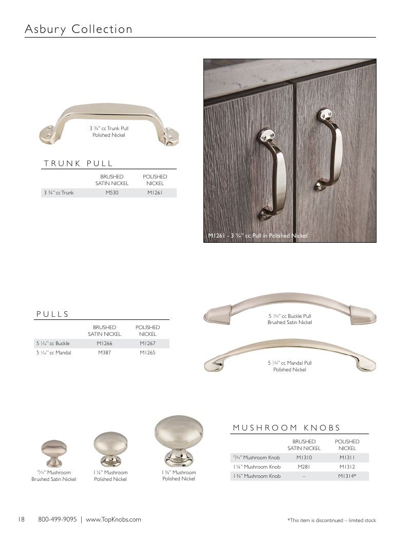 Top Knobs Decorative Hardware Catalog Weekly Ad January 1 - December 31, 2026