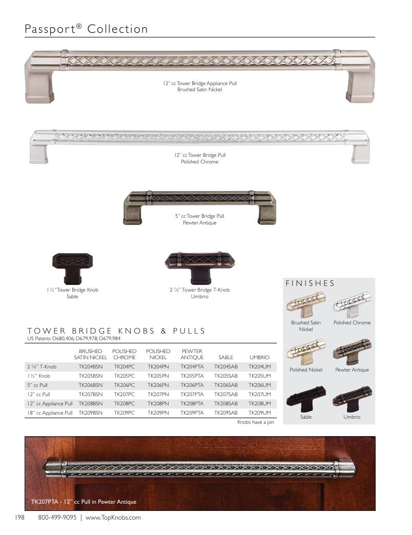 Top Knobs Decorative Hardware Catalog Weekly Ad January 1 - December 31, 2026
