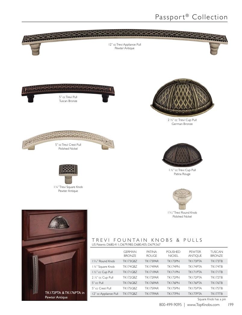 Top Knobs Decorative Hardware Catalog Weekly Ad January 1 - December 31, 2026