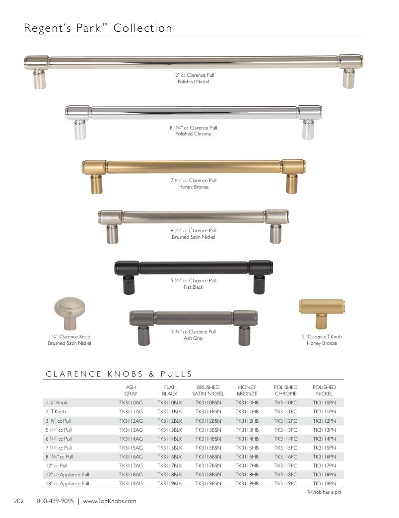 Top Knobs Decorative Hardware Catalog Weekly Ad January 1 - December 31, 2026