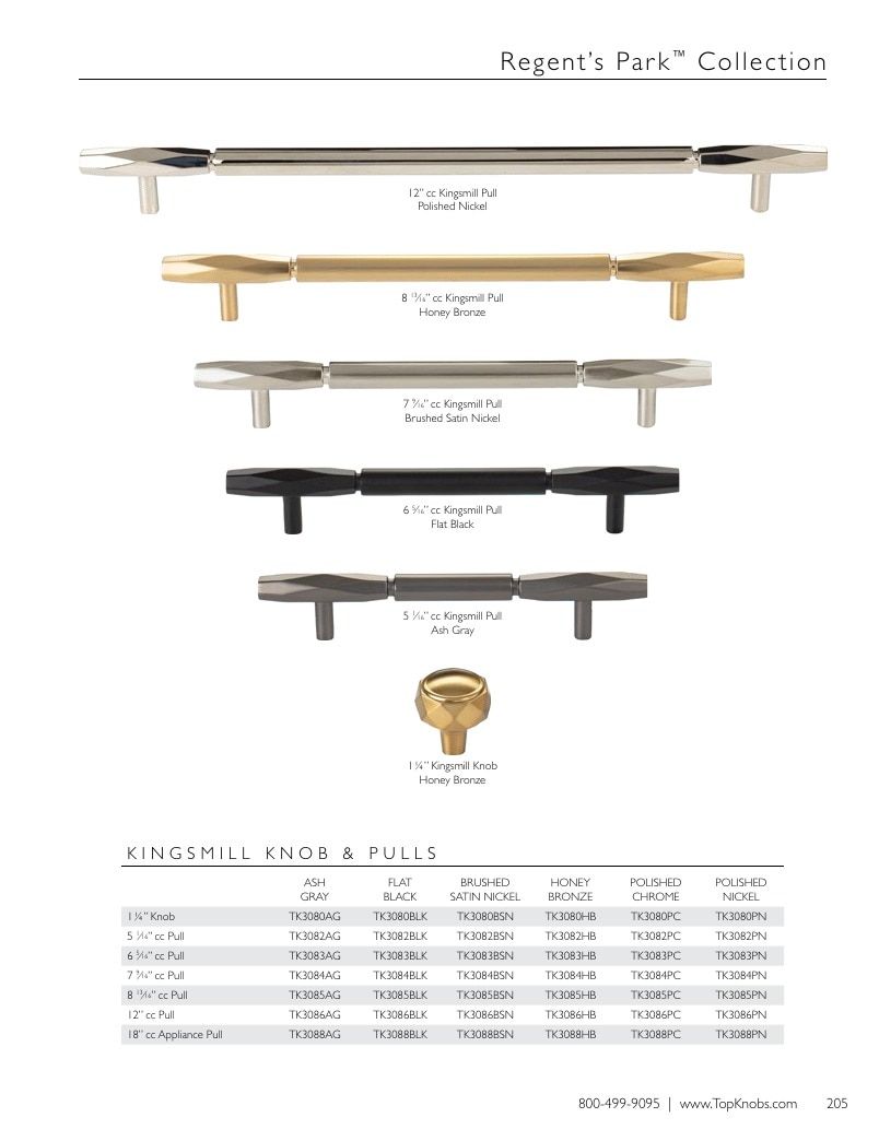 Top Knobs Decorative Hardware Catalog Weekly Ad January 1 - December 31, 2026