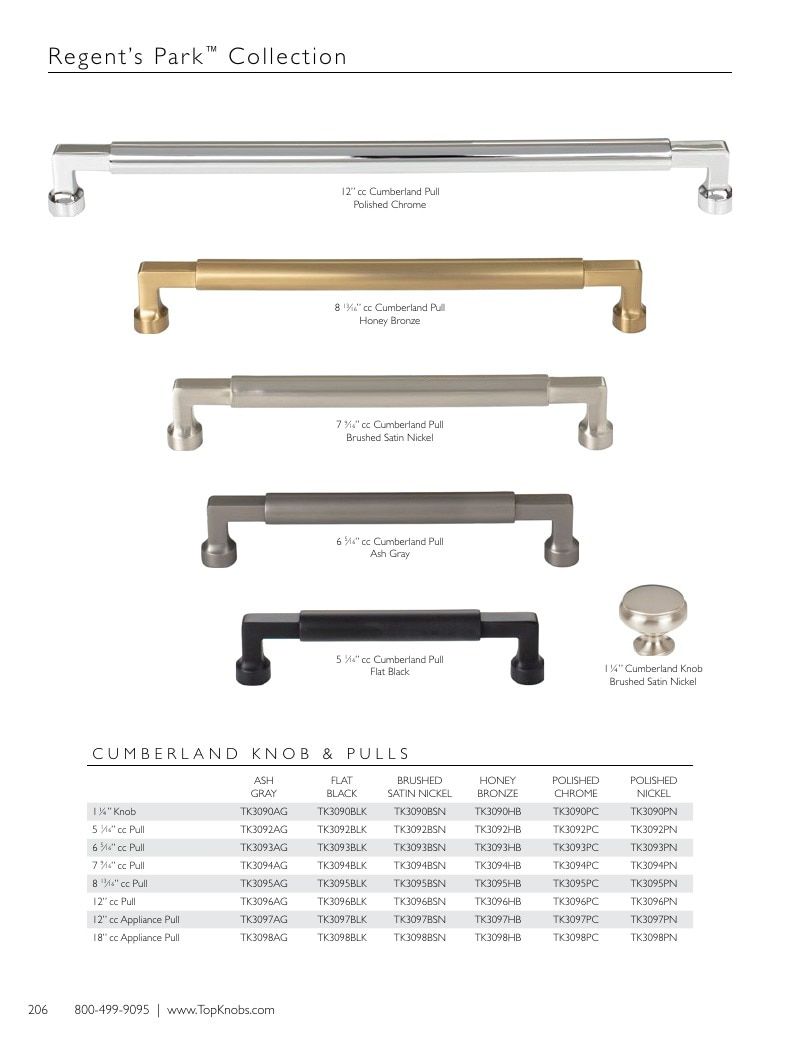 Top Knobs Decorative Hardware Catalog Weekly Ad January 1 - December 31, 2026