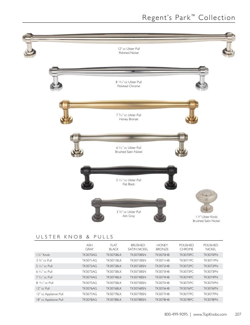 Top Knobs Decorative Hardware Catalog Weekly Ad January 1 - December 31, 2026