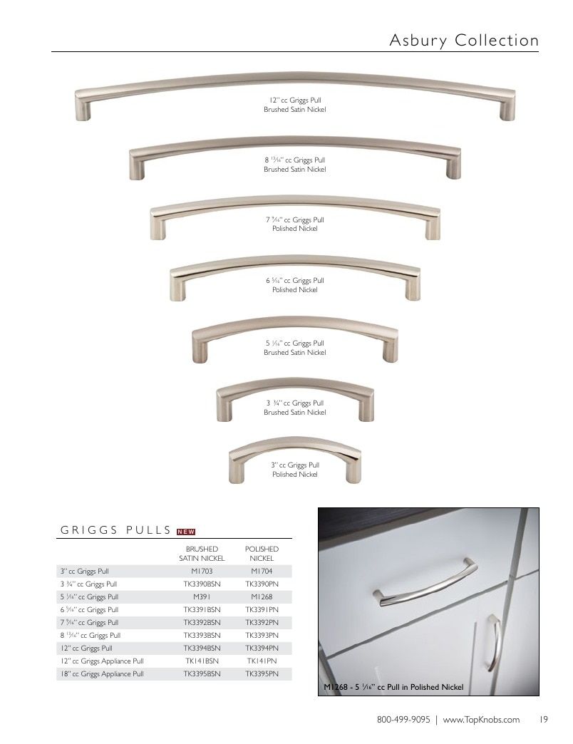 Top Knobs Decorative Hardware Catalog Weekly Ad January 1 - December 31, 2026