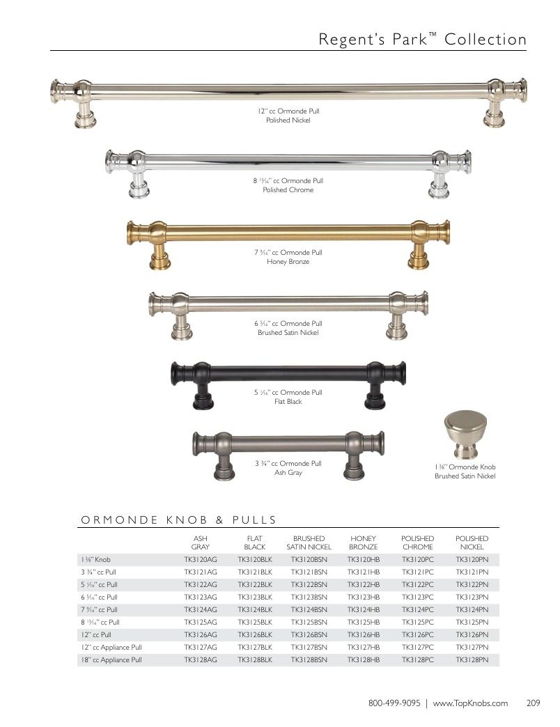 Top Knobs Decorative Hardware Catalog Weekly Ad January 1 - December 31, 2026