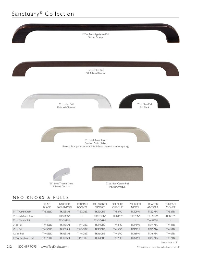 Top Knobs Decorative Hardware Catalog Weekly Ad January 1 - December 31, 2026