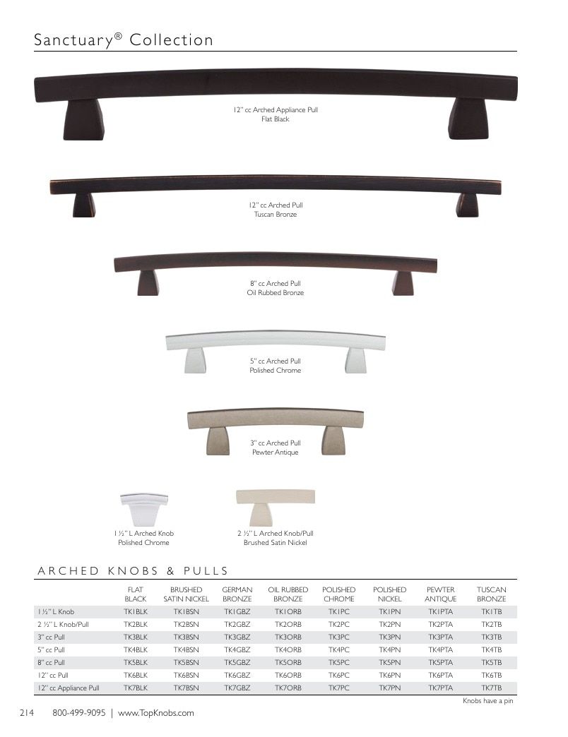 Top Knobs Decorative Hardware Catalog Weekly Ad January 1 - December 31, 2026