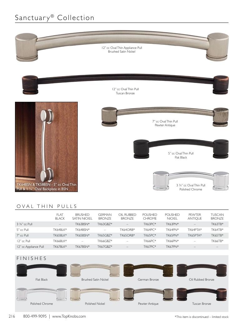 Top Knobs Decorative Hardware Catalog Weekly Ad January 1 - December 31, 2026