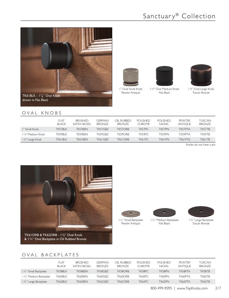Top Knobs Decorative Hardware Catalog Weekly Ad January 1 - December 31, 2026