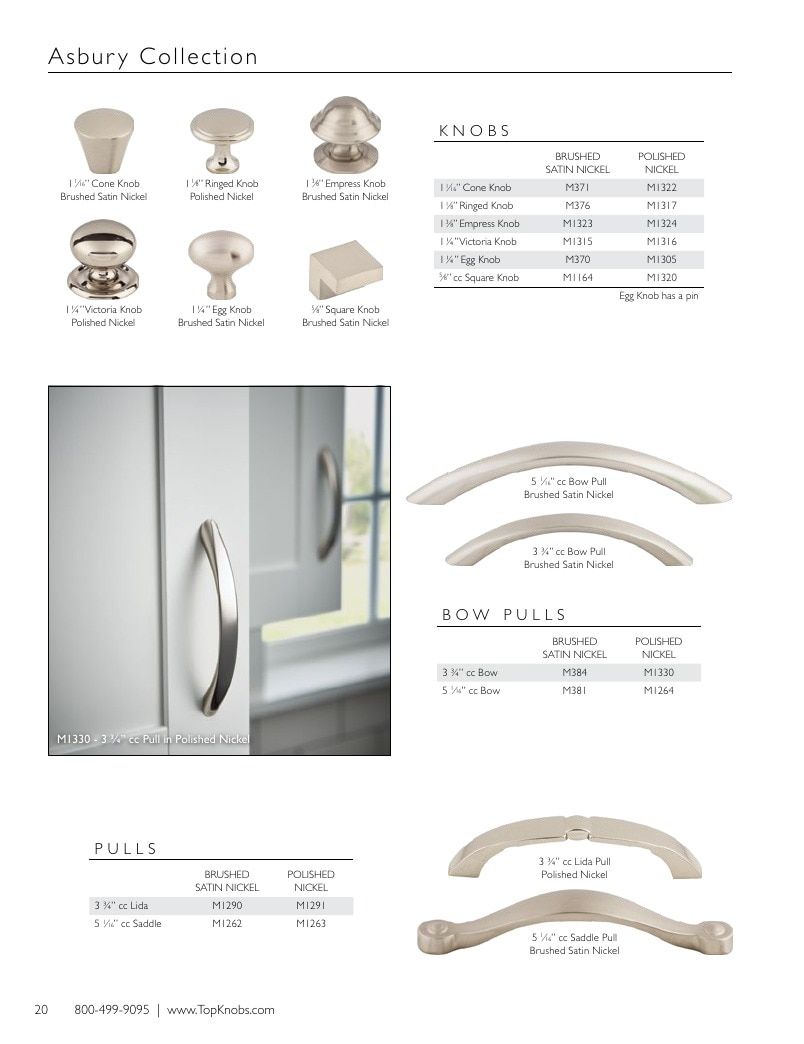Top Knobs Decorative Hardware Catalog Weekly Ad January 1 - December 31, 2026
