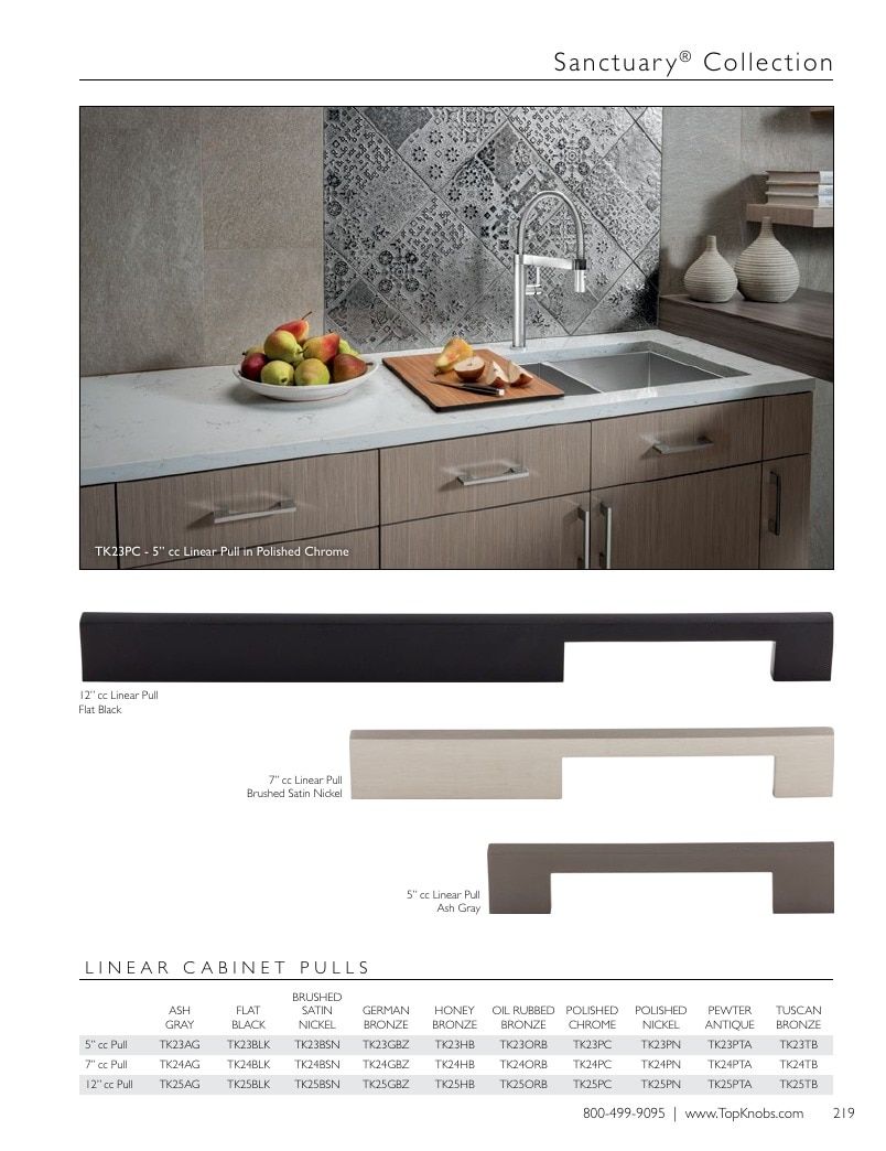 Top Knobs Decorative Hardware Catalog Weekly Ad January 1 - December 31, 2026