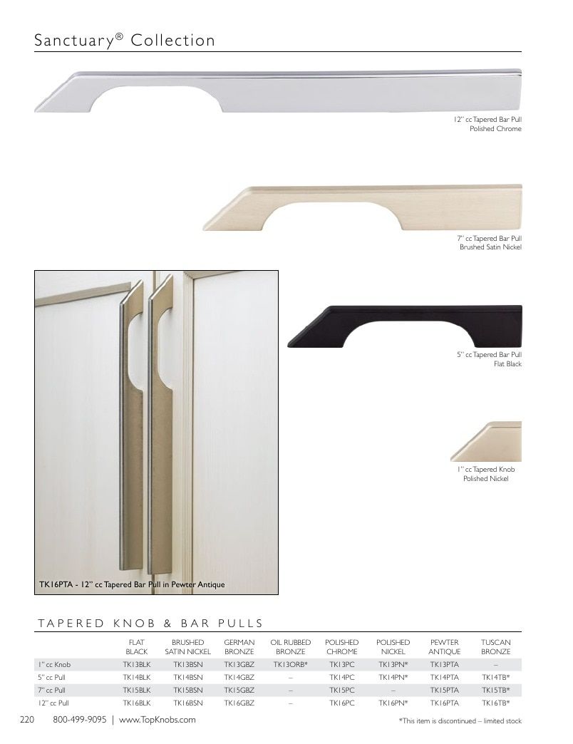 Top Knobs Decorative Hardware Catalog Weekly Ad January 1 - December 31, 2026