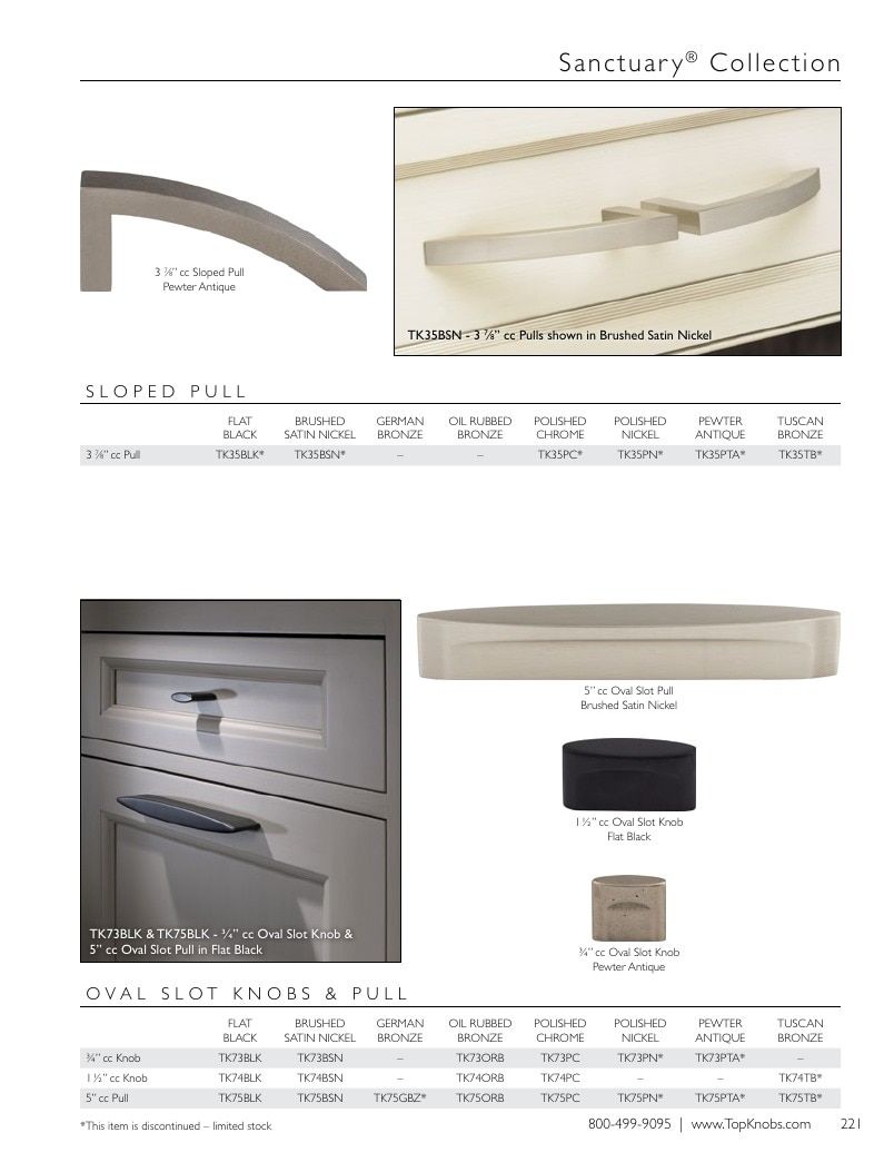 Top Knobs Decorative Hardware Catalog Weekly Ad January 1 - December 31, 2026