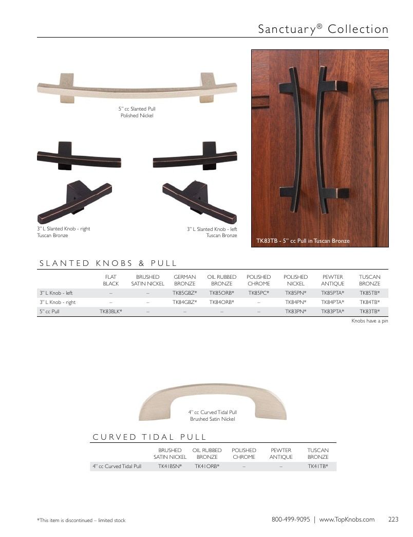 Top Knobs Decorative Hardware Catalog Weekly Ad January 1 - December 31, 2026