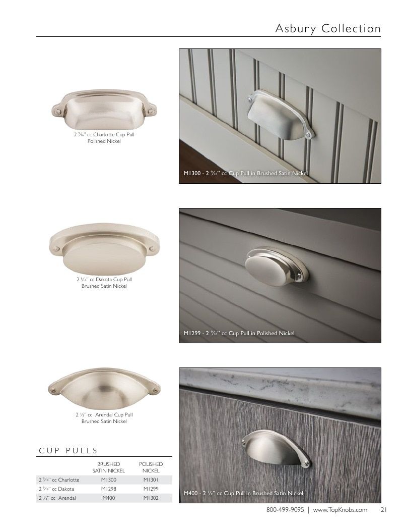 Top Knobs Decorative Hardware Catalog Weekly Ad January 1 - December 31, 2026
