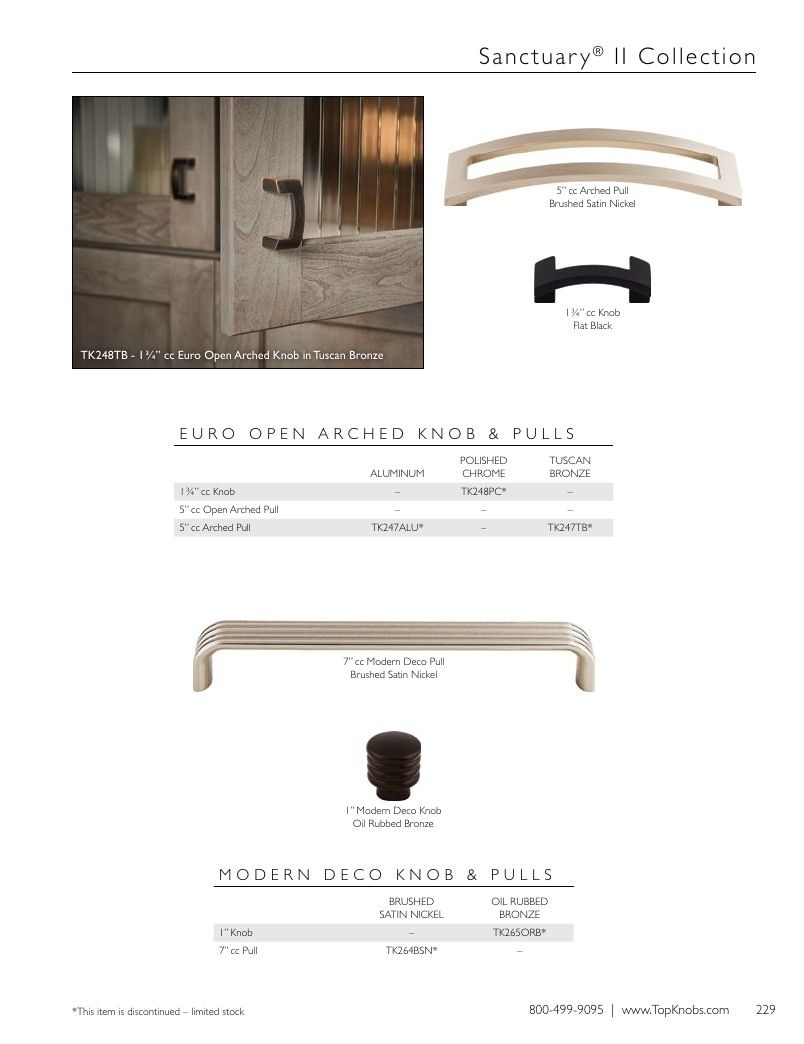 Top Knobs Decorative Hardware Catalog Weekly Ad January 1 - December 31, 2026