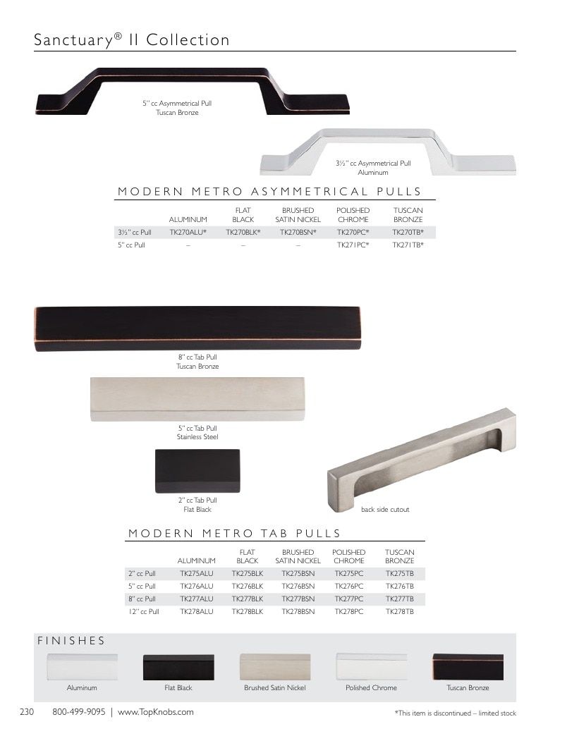 Top Knobs Decorative Hardware Catalog Weekly Ad January 1 - December 31, 2026