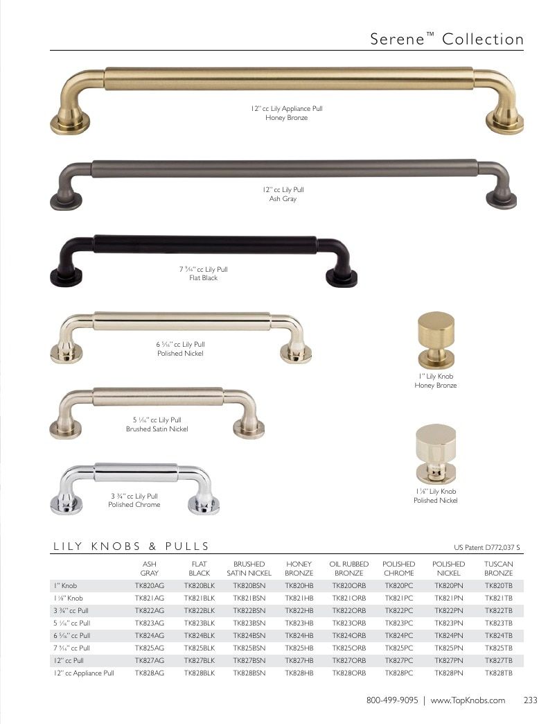Top Knobs Decorative Hardware Catalog Weekly Ad January 1 - December 31, 2026