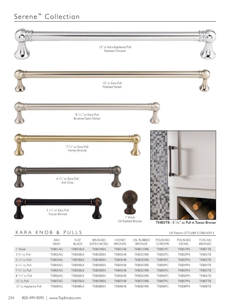 Top Knobs Decorative Hardware Catalog Weekly Ad January 1 - December 31, 2026